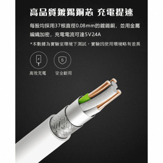 小米有品三合一數據線