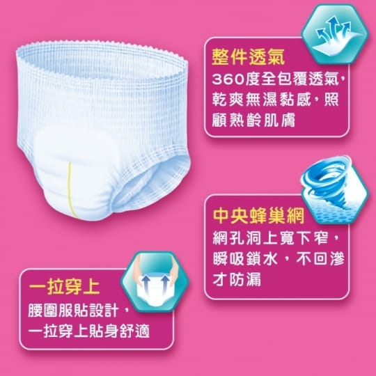 【包大人】防漏安心復健褲