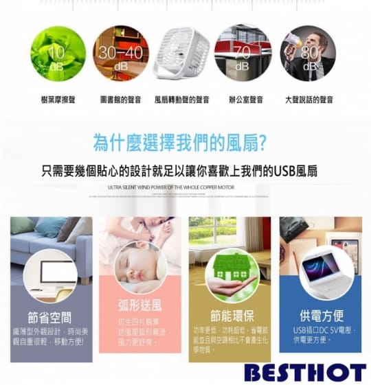 【BESTHOT】7吋強勁靜音四葉風扇(USB靜音風扇 桌上型風扇 台扇小風扇)