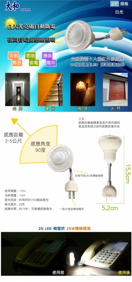 LED插頭式人體感應燈泡