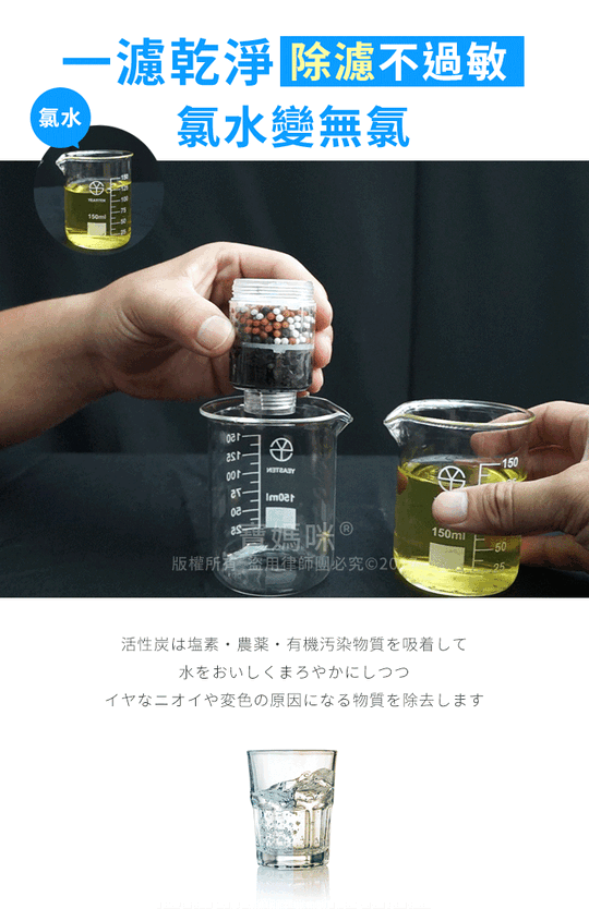 奈米淨化活水沐浴過濾器