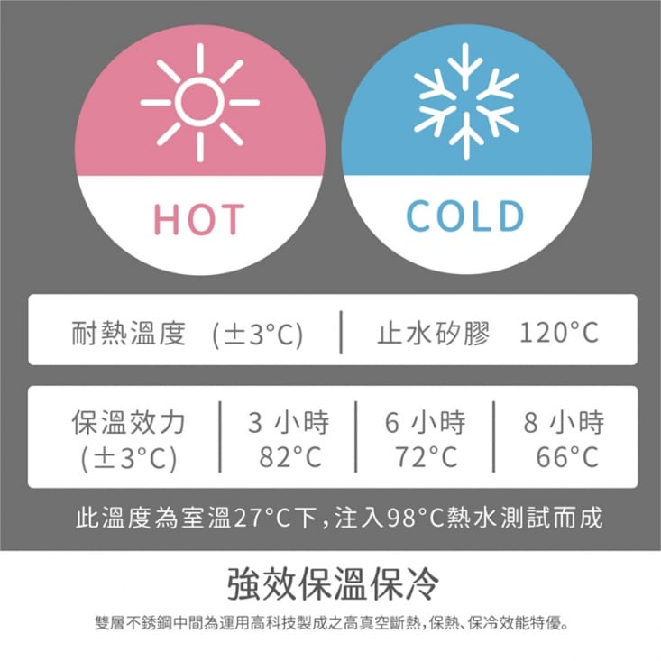 【RICO瑞可】316不鏽鋼保溫杯JSX-600(600ml)真空保溫/運動水瓶