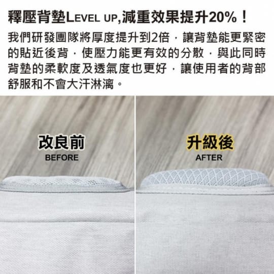 【Future Lab. 未來實驗室】FREEZONE 零負重包(後背包)