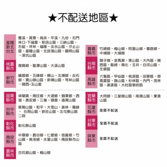 3D網布可水洗分離式獨立筒枕(單入組)