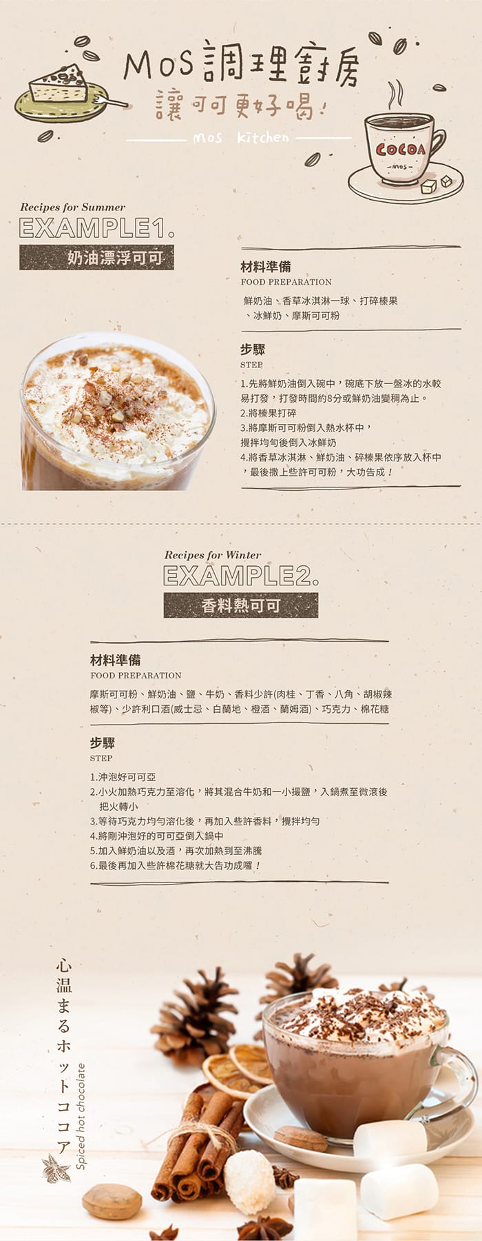 【MOS 摩斯漢堡】可可/抹茶拿鐵補充包