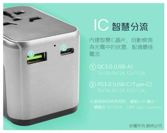 【aibo】PD3.0+QC3.0 18W快充 萬國旅行充電器(附收納袋)