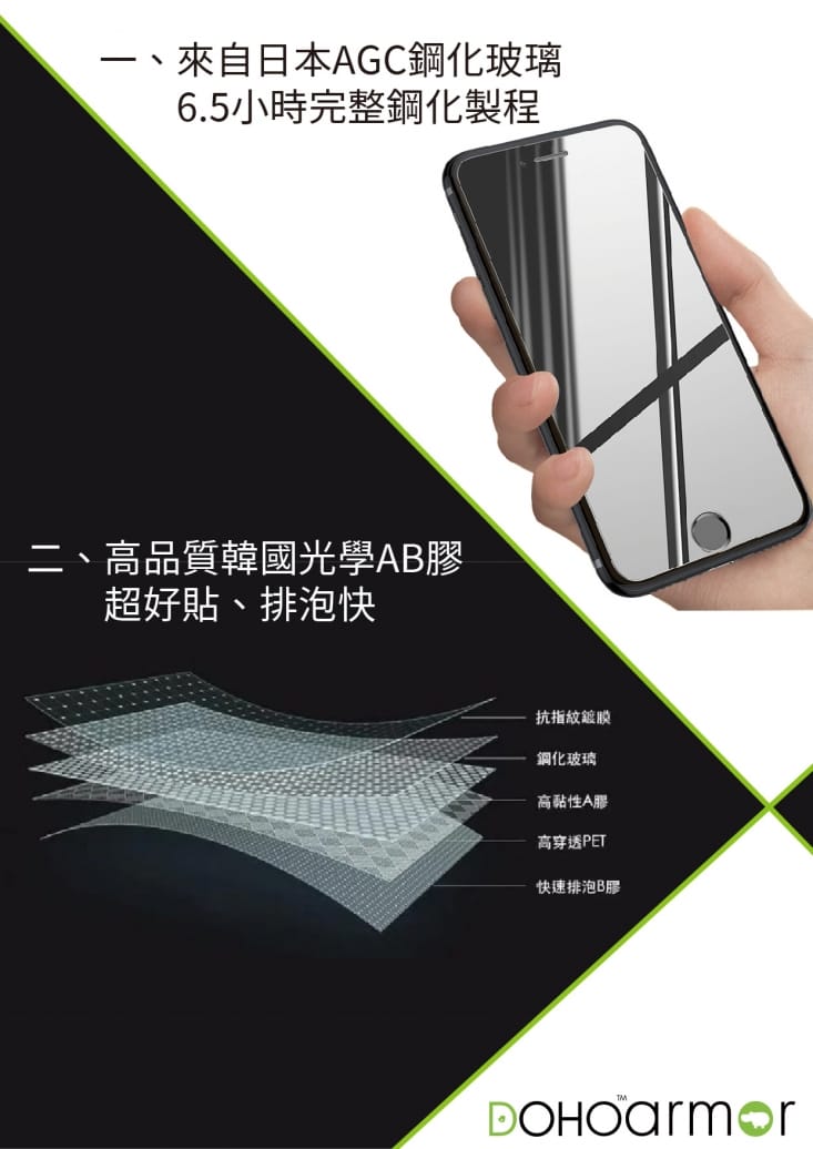 DOHOiPhone Android 9H縮版鋼化玻璃保護貼