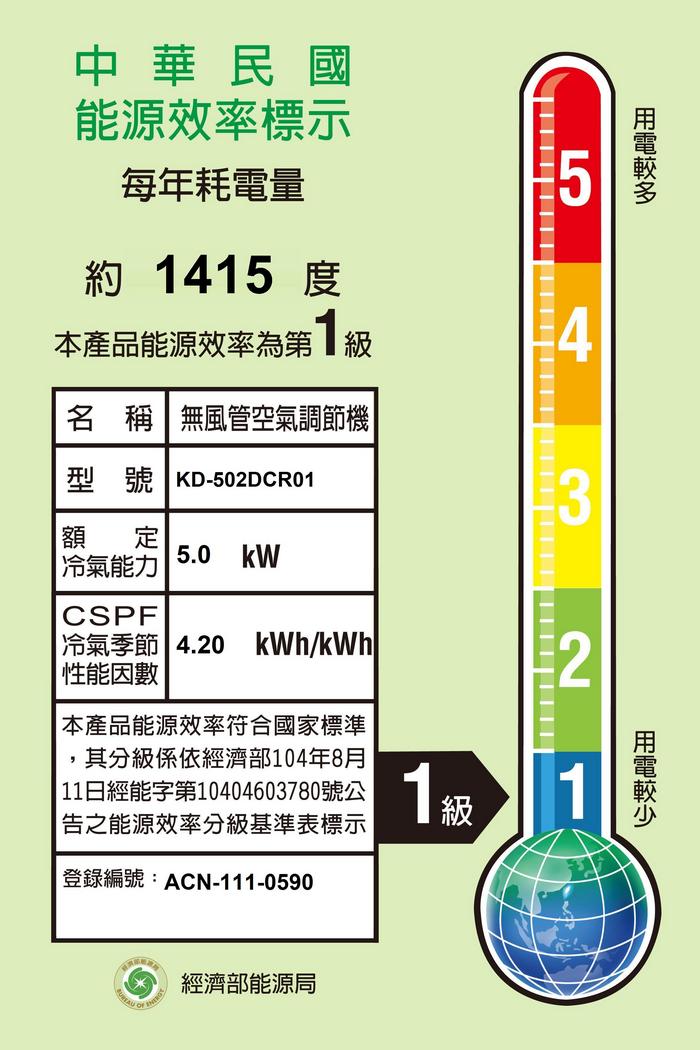 【Kolin 歌林】7-８坪一級冷專變頻右吹窗型冷氣(KD-502DCR01)