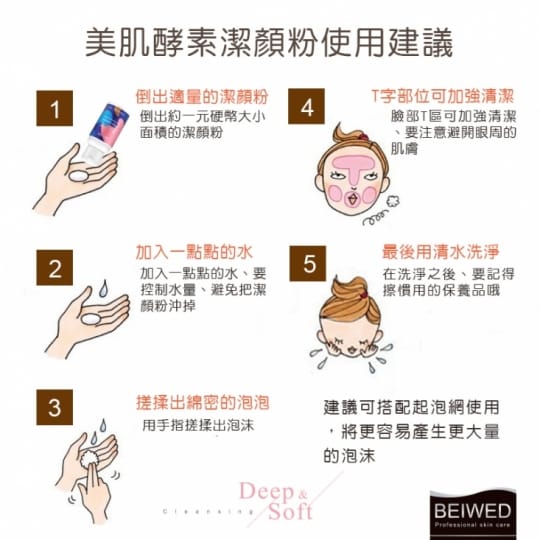 BEIWED 美肌酵素潔顏粉
