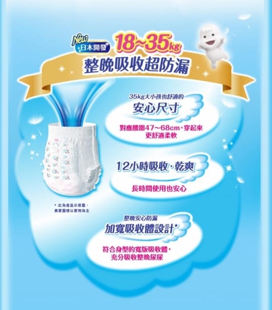 【滿意寶寶】瞬潔乾爽輕巧褲 M58片X3包(褲型)