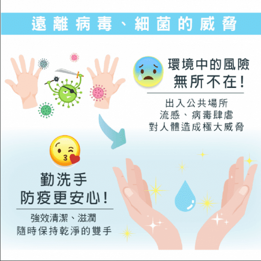 乾洗手 乾洗手