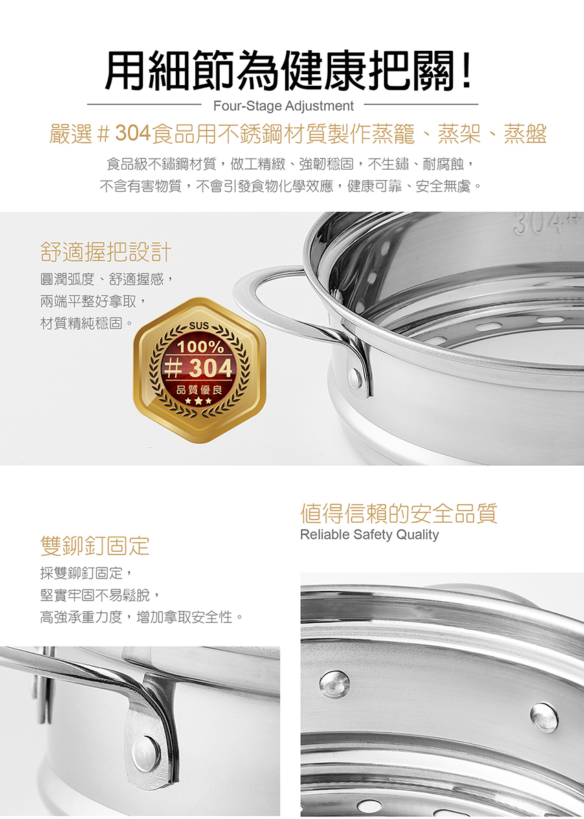 【MOLIJIA 魔力家】即食行熱-雙層防燙快煮美食鍋 一番神器超值組(料理鍋/