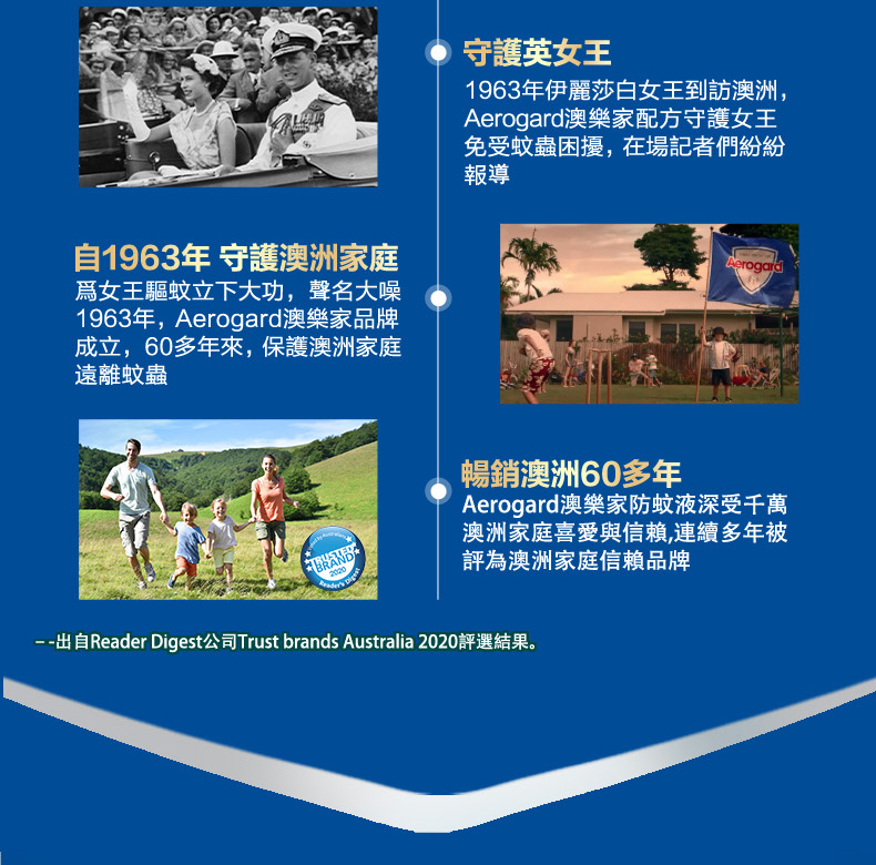 【Aerogard澳樂家】防蚊液 天然防蚊噴霧清新型175ml