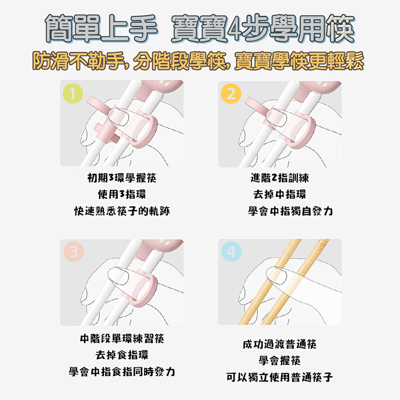 【JAR嚴選】可愛卡通學習筷