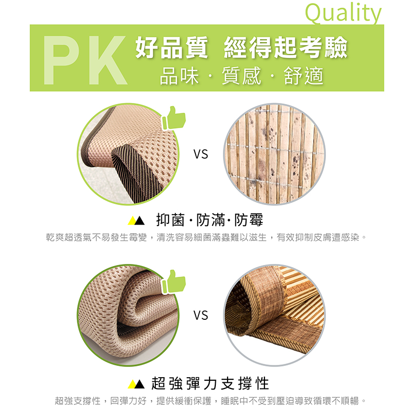 【日虎】MIT超舒眠6D透氣涼墊 多尺寸可選 可水洗 涼感墊 涼蓆 涼感床墊