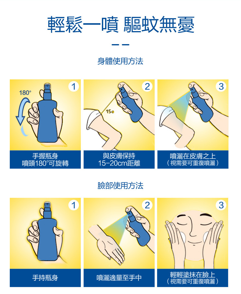 【Aerogard澳樂家】防蚊液 天然防蚊噴霧清新型175ml