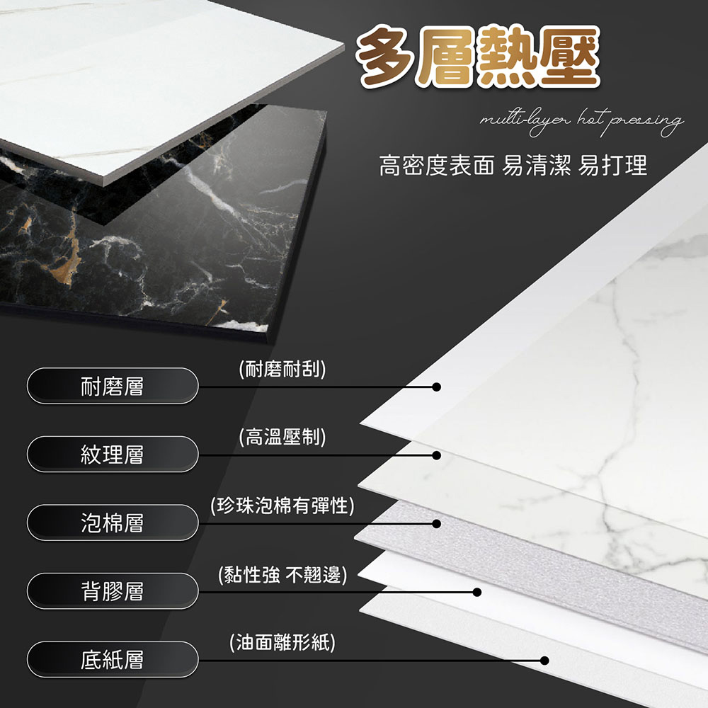 大理石紋瓷磚貼 DIY壁貼 PVC壁貼 防水壁貼 牆壁貼 瓷磚貼