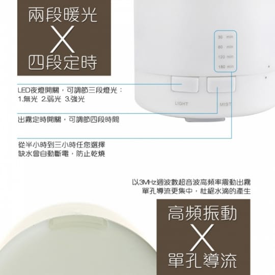 無印風精油水氧香薰機