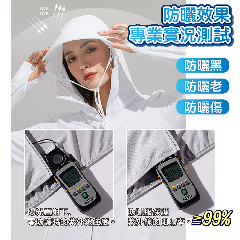 UPF50+夏季冰絲防曬衣 防紫外線輕薄透氣防曬外套 多色 男女款 L-4XL