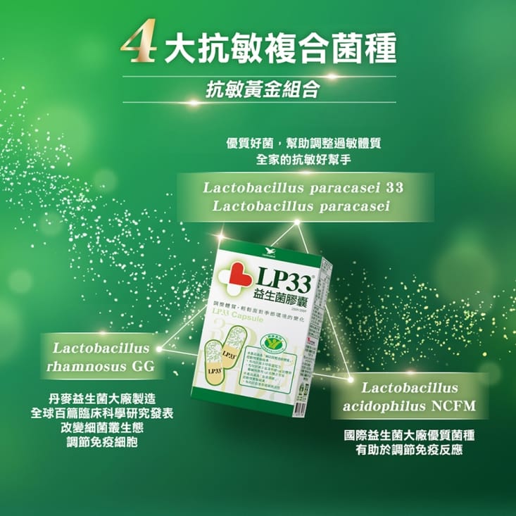 【統一】LP33益生菌膠囊(30/60顆/盒) 保健健康食品 抗敏益生菌