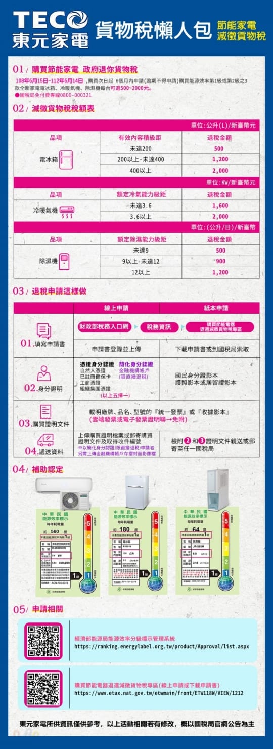 【TECO 東元】6L 一級能效除濕機(MD1220RW)