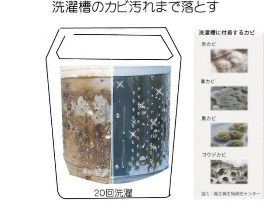 洗衣槽去霉碇 洗衣槽去霉碇
