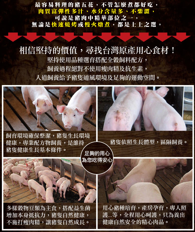 【約克街肉鋪】 台灣國產嚴選豬五花厚切 200g(2片)/包