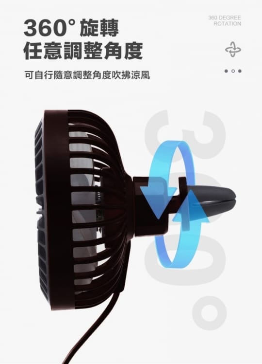 360度旋轉車用風扇HL-F829