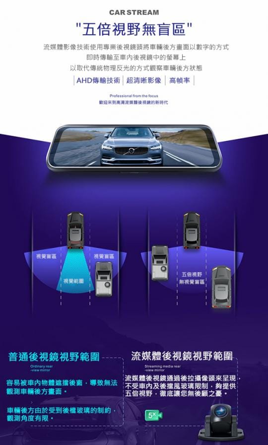 領先者ES-628 GPS測速提醒 前後雙鏡後視鏡行車記錄器