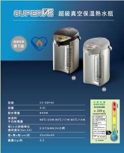 【ZOJIRUSHI 象印】5公升SuperVE超級真空保溫熱水瓶CV-DSF3