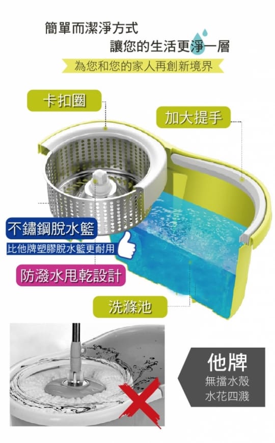 360度手壓免沾手旋轉拖把