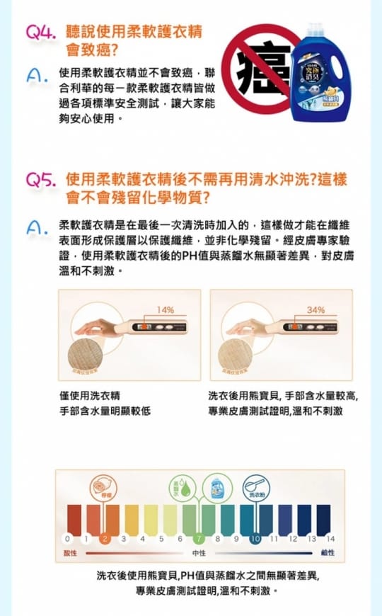 熊寶貝柔軟精補充包