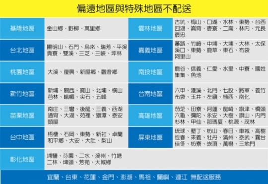 【健身大師】創造者運動指壓按摩多功能飛碟機