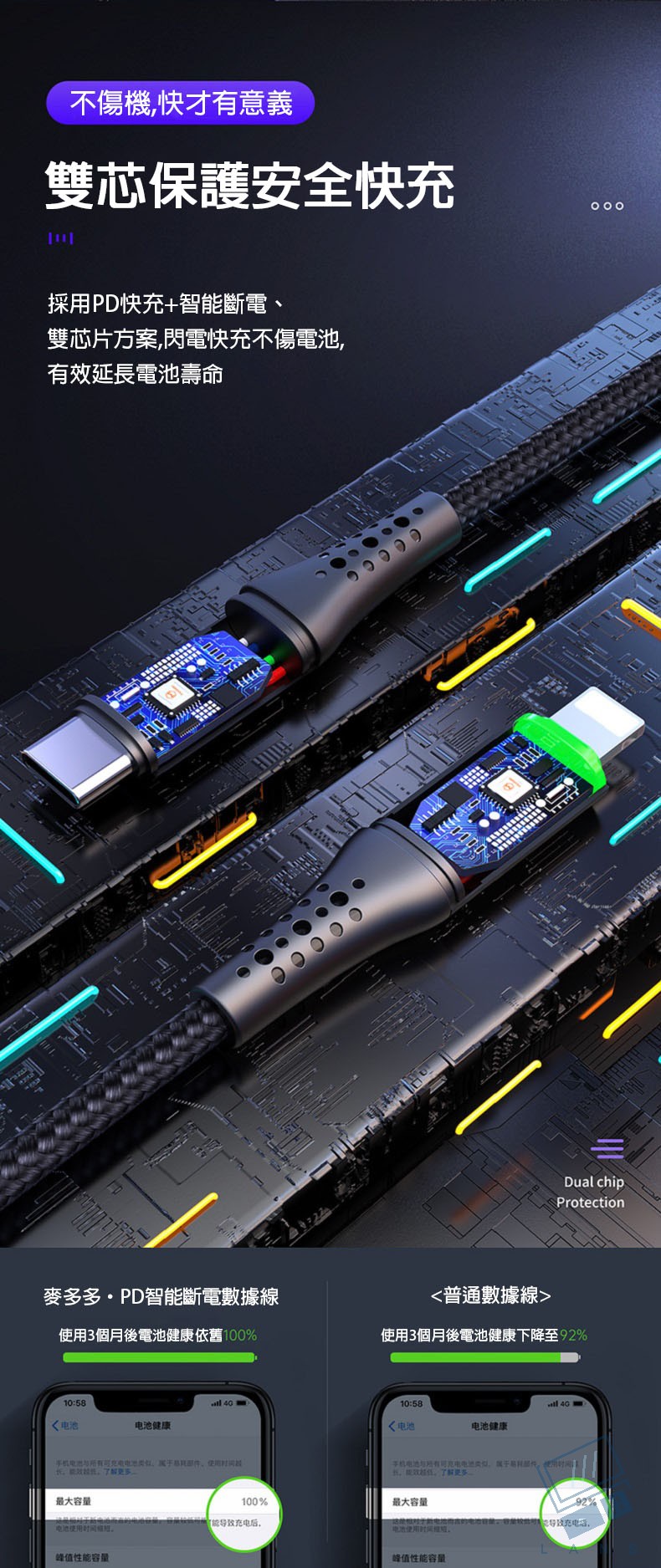 【Mcdodo】Lightning/iPhone智能斷電充電線補電傳輸線