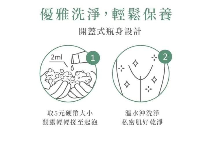 【Relove】胺基酸私密潔淨凝露120ml 私密處清潔 PH3.8弱酸呵護