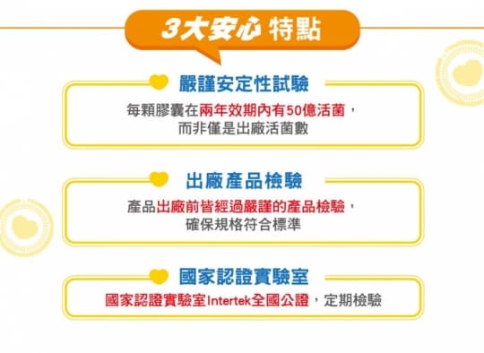 【善存】三效順暢益生菌 (全新三效 養出消化道好環境)