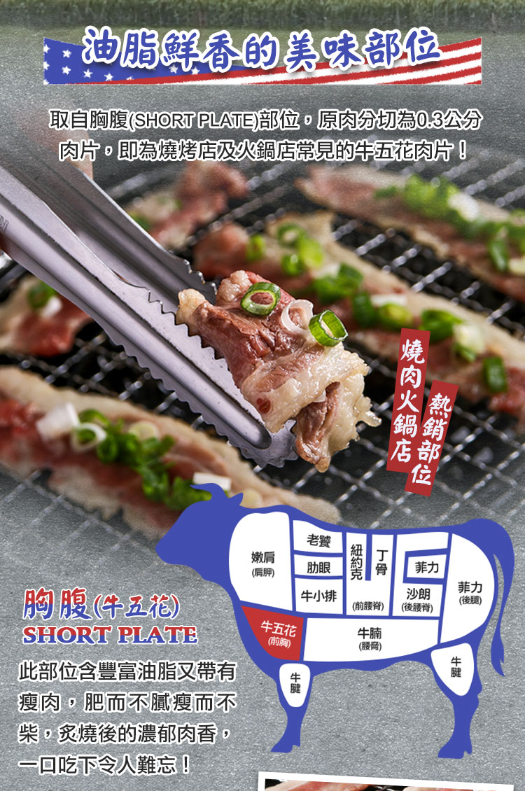 【享吃肉肉】美國特選牛五花肉片(150g/包) 火鍋肉片 五花肉 牛五花 牛肉片