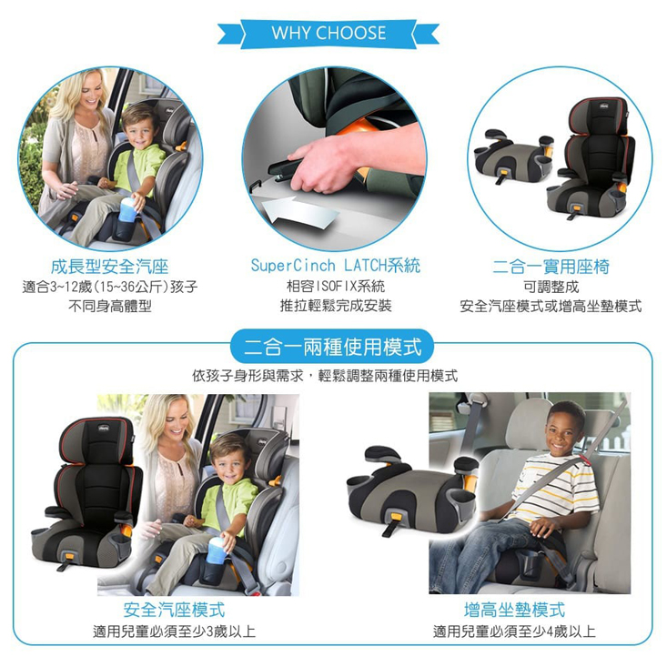 【Chicco】KidFit 成長型安全汽座 紅色、黑色、灰色、藍色