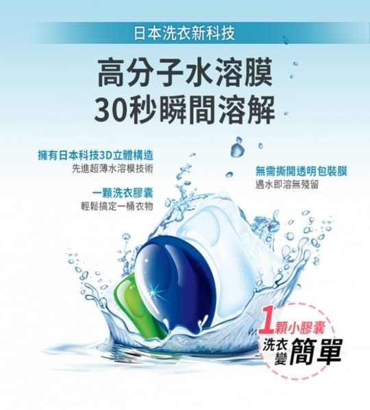 【Prosi 普洛斯】3合1抗菌濃縮香水洗衣膠球15顆 (5倍濃縮x50倍抗菌)