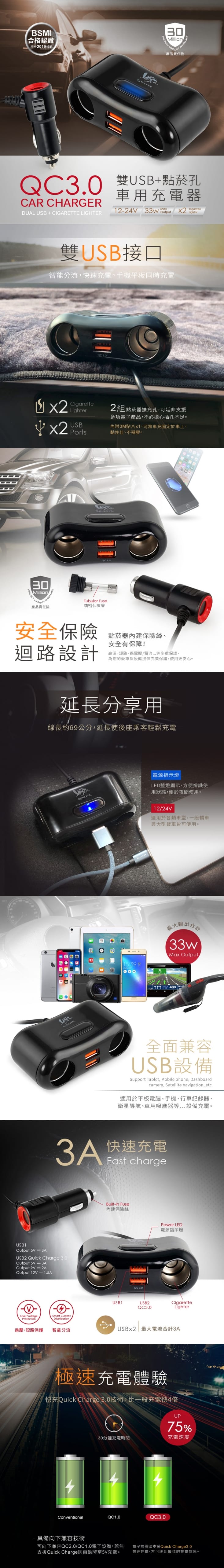 Qc3 0雙usb車用充電器 生活市集 Qc3 0雙usb車用充電器 生活市集