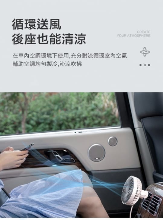 360度旋轉車用風扇HL-F829