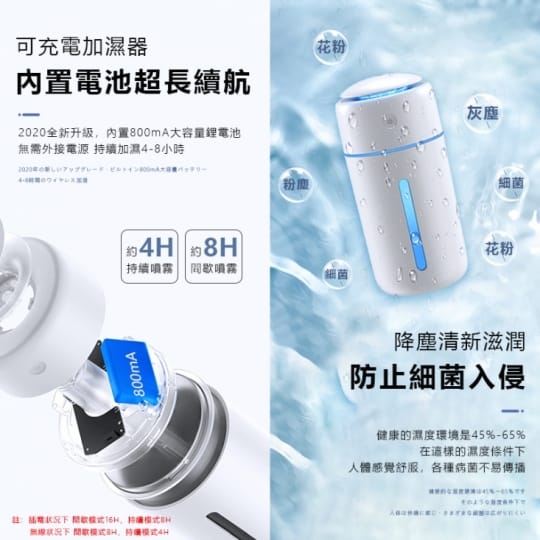 無線加濕器 水氧機 薰香噴霧機(家車兩用 USB充電)