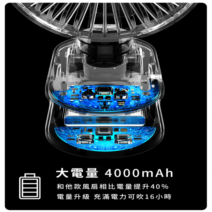 充電式行動風扇/夾扇/DC扇