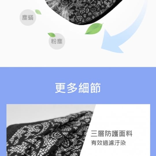一次性防護蕾絲成人口罩