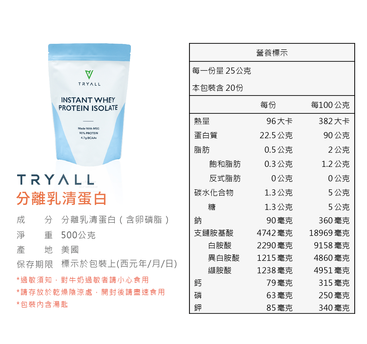 【台灣Tryall】無添加分離乳清蛋白500g/iCreatine肌酸400g