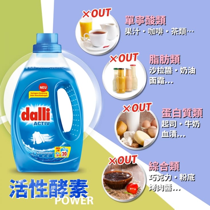 【Dalli】機能衣物洗衣精(1.1L/瓶)