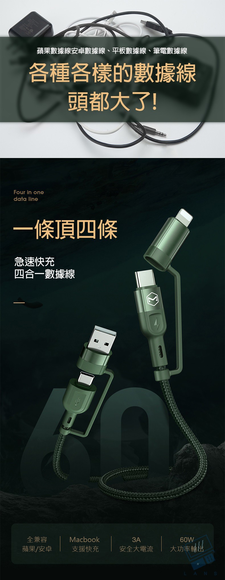 60W大功率【Mcdodo】二合一 PD/Lightning/Type-C/iP