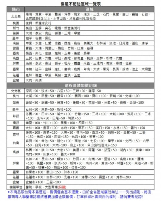 【Kolin 歌林】一級節能銀離子抗菌27公升強力除濕機(KJ-A2711B)