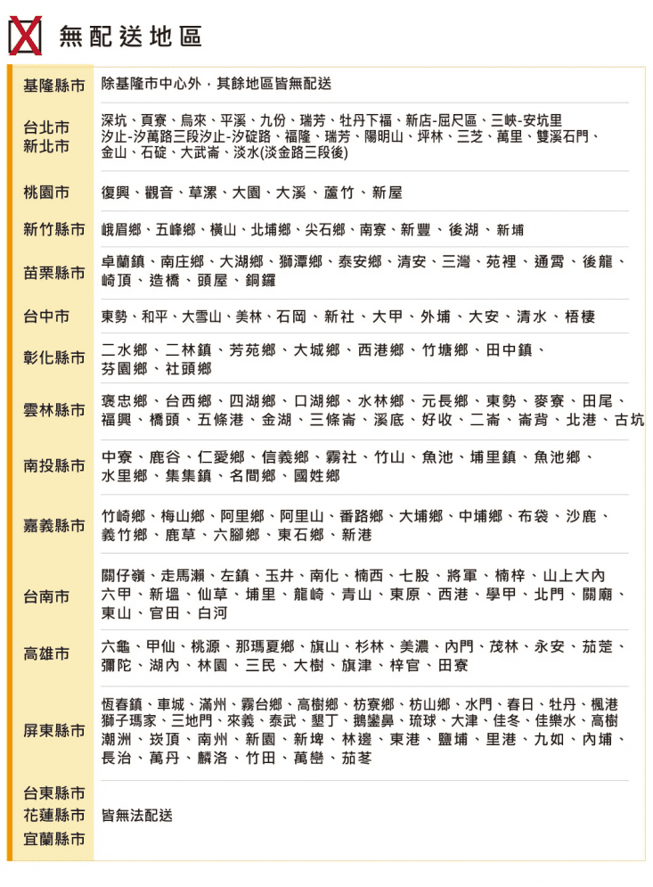 DIY暢銷款輕量收納 折疊床(咖啡/黑色/改良款)