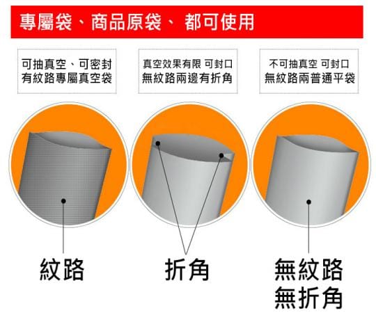 渦輪雙核心密封真空機